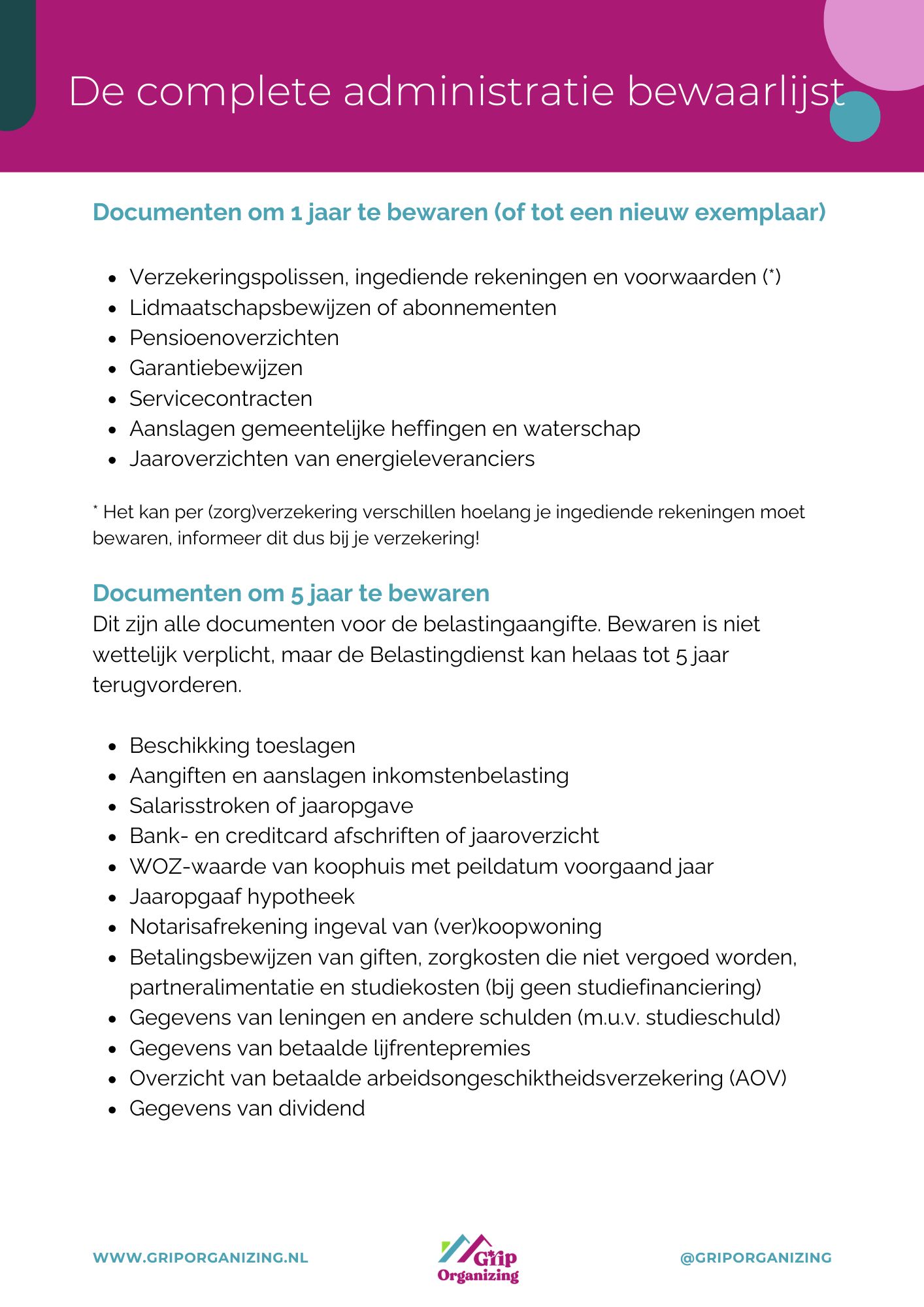 Wat mag weg, wat moet blijven?